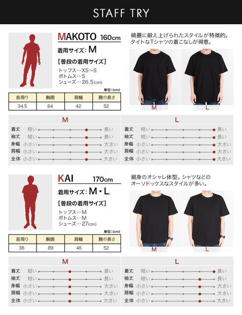 フルーツオブザルーム FRUIT OF THE LOOM 7oz 天竺 メンズ 半袖Tシャツ 【メール便】 cts